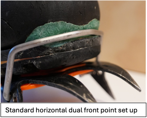 horizontal front points