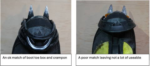 Comparison of fitted crampons