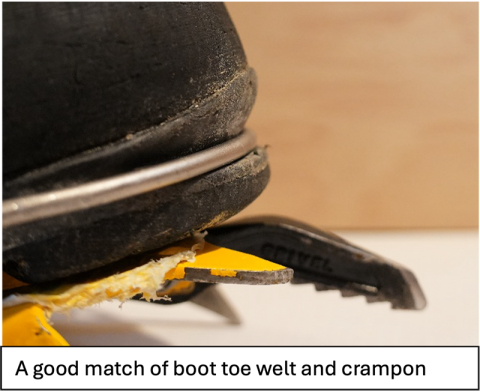 Close up of toe welt and bail