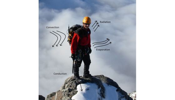 image of climber with types of heat loss